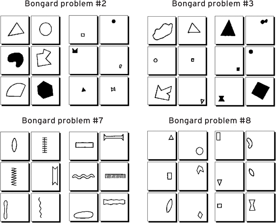Four sample Bongard problems. For each problem, the task is to determine what concepts distinguish the six boxes on the left from the six boxes on the right. For example, for Bongard problem 2, the concepts are large versus small.